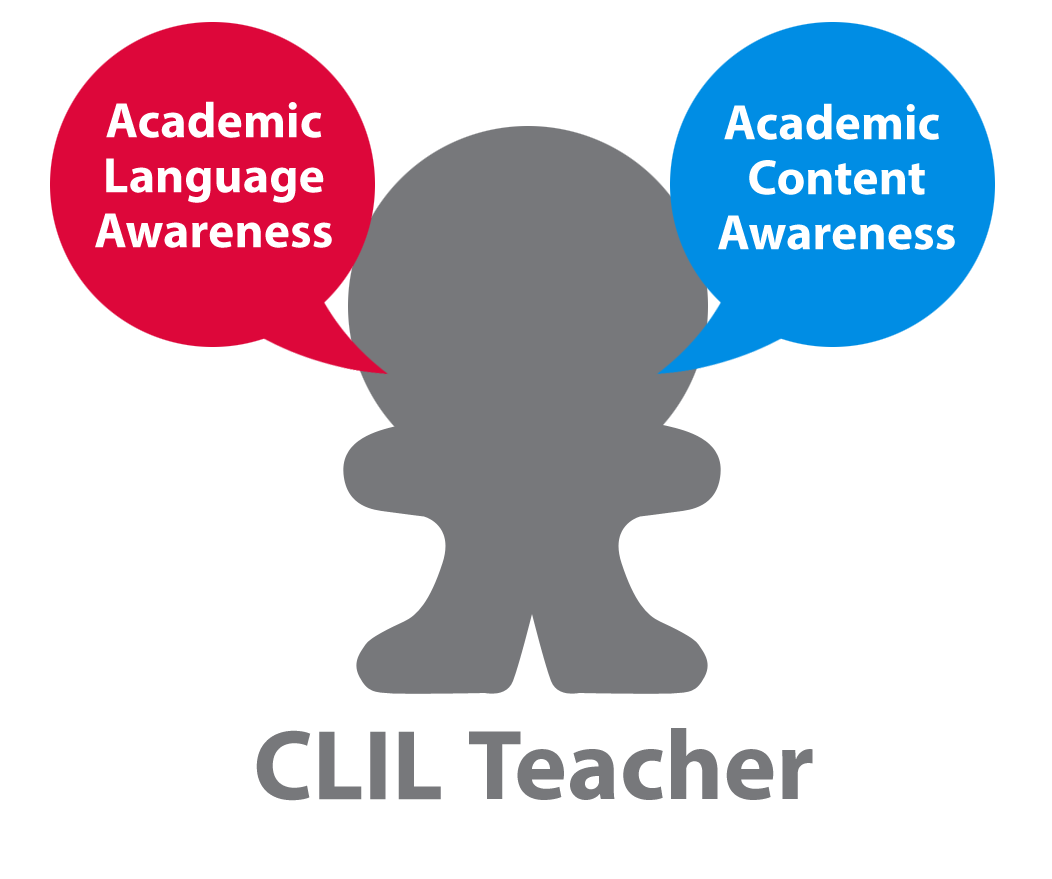 CLIL_graphic_eng